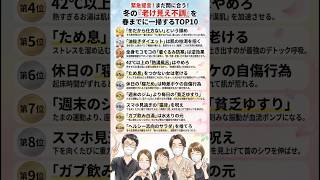 冬も中盤！春までにしておきたい健康習慣