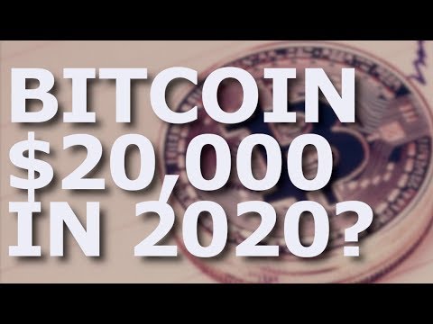 Bitcoin tinklo galia