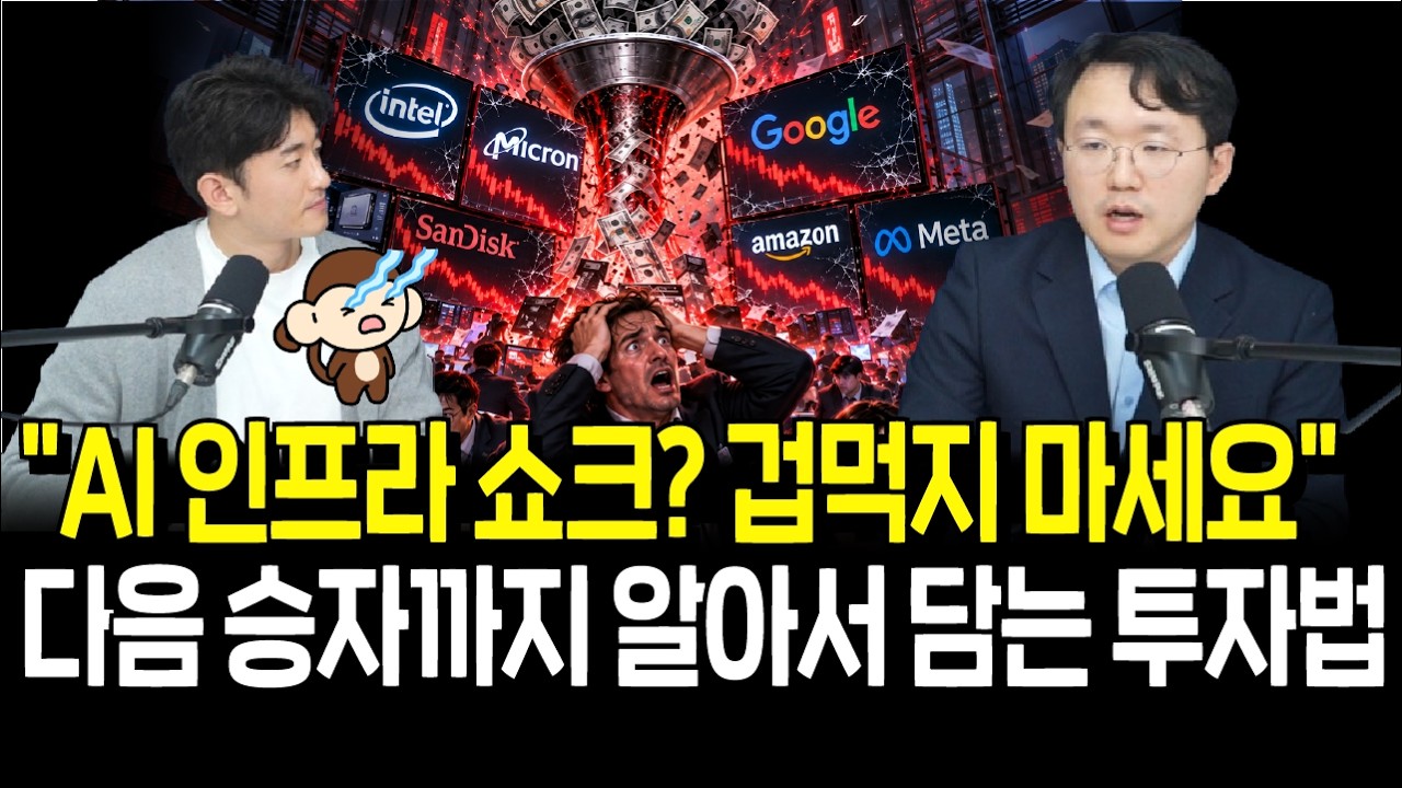 AI인프라 쇼크 어떻게 대응해야 할까, 다음 승자까지 마음 편하게 투자하는 법
