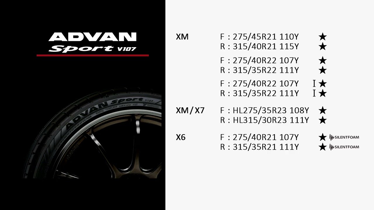 Yokohama ADVAN Sport V107 - Equipamento Original para veículos BMW