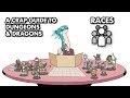 A Crap Guide to D&D [5th Edition] - Races
