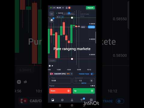 Qtex|| Sure short one mint strategies