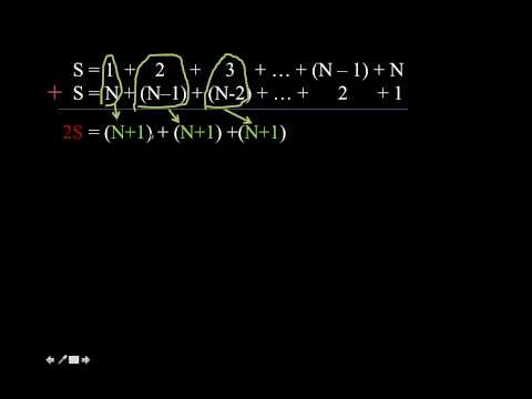 comment trouver a b et c d'une fonction polynome