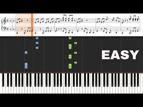 Patricia Cha Cha Cha Piano Tutorial with Sheet Music