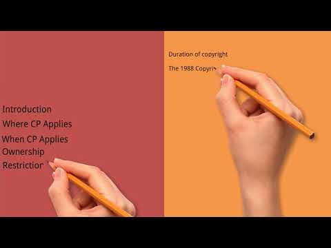 CopyRightLaw