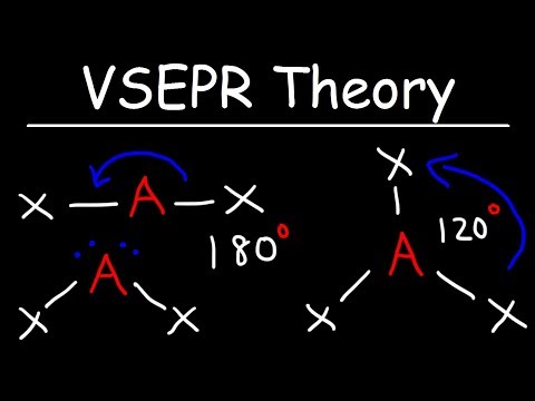 VSEPR Theory - Basic Introduction