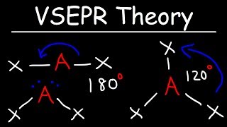 VSEPR Theory - Basic Introduction