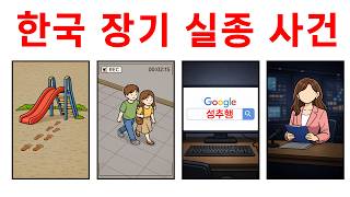 Download lagu I still haven't found it... mp3