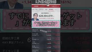 #投資情報共有#投資仲間#株式コミュニティ#資産運用#日本市場#株の勉強#資産運用初心者#株式投資記録#日本株投資