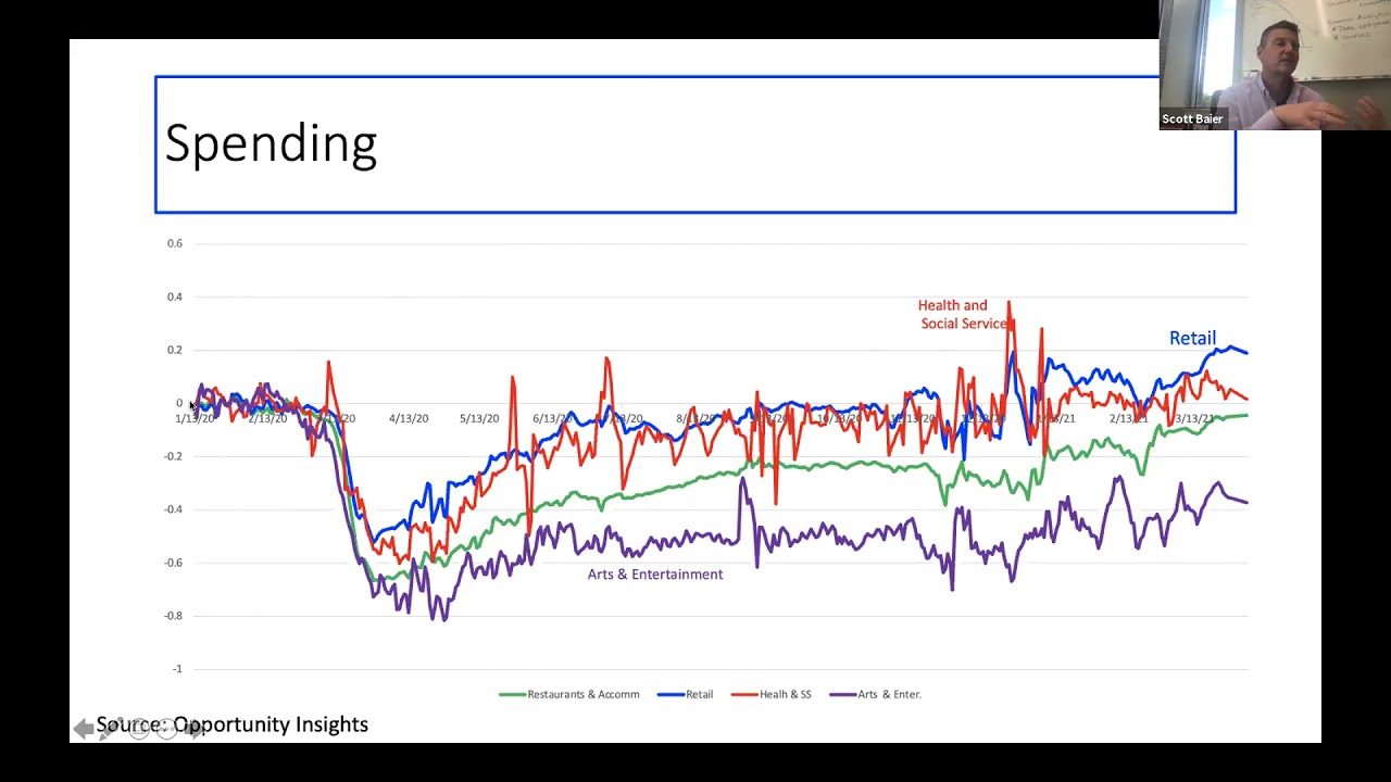 FTE Webinar: Bidenomics - The President’s Plan for the Economy