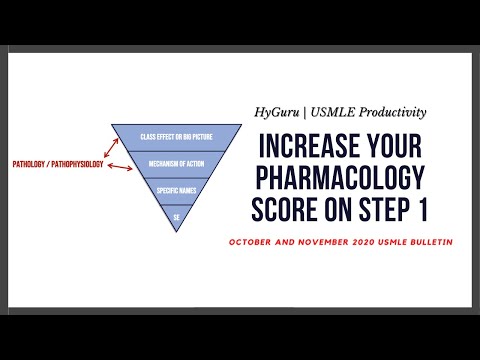 How to Study Pharmacology for the USMLE [new Step 1 changes!]