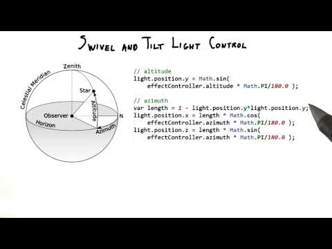 Introduction Interactive 3D Graphics