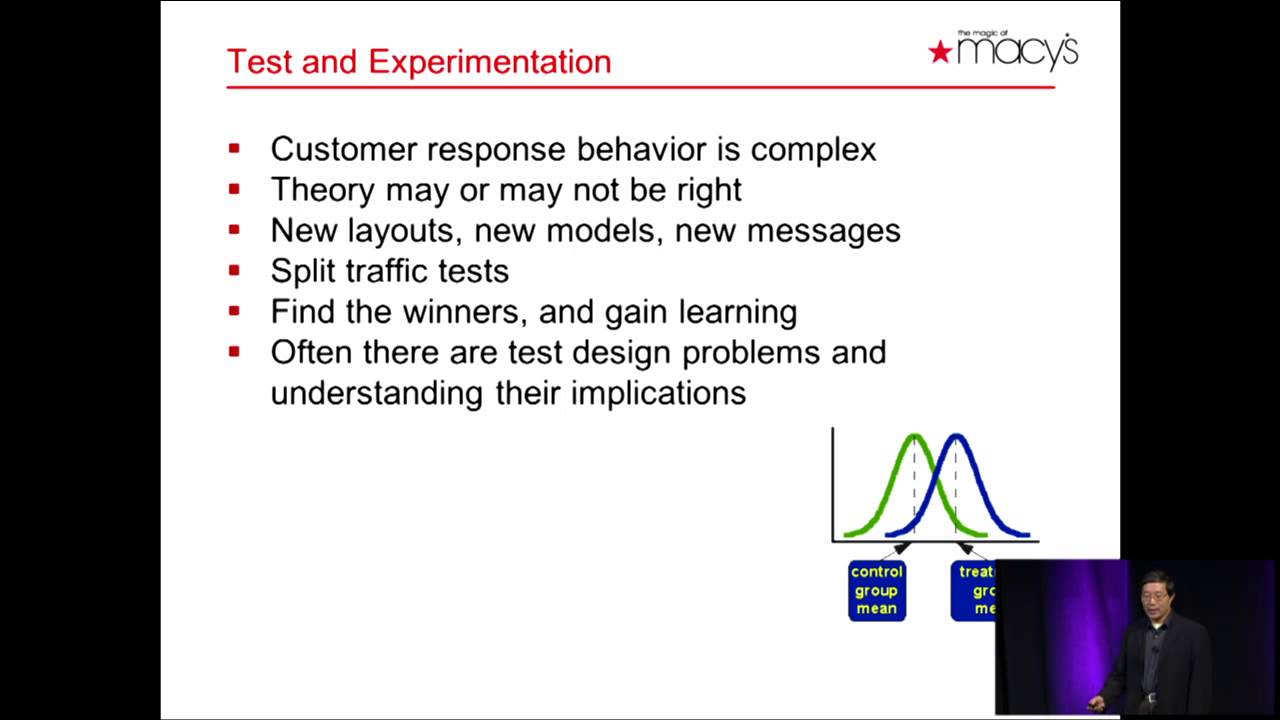 How Macy's uses Advanced Analytics and Big Data - Daqing Zhao