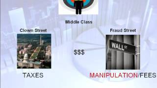 Reading A Chart | How to Read a Candlestick Chart