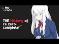 Re Zero History Of The Entire World