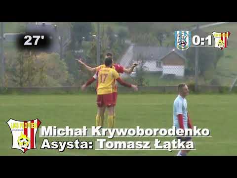 11 kolejka A klasy Limanowskiej: Olimpia Pisarzowa - Płomień Limanowa (18.10.2020)