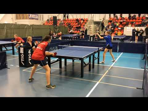 180128 TOP12, Pg7, Ann-Christine Rosager Christensen - Sophie Svansø