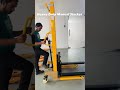 Product Video
