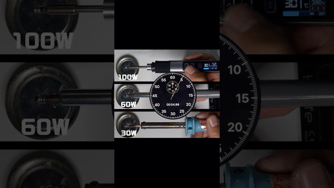 USBはんだごて5つの超進化（温度調整） FNIRSI HS-02A ダイジェスト版