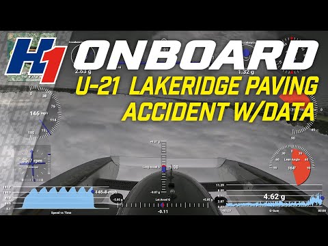 H1 Unlimited and MontWork