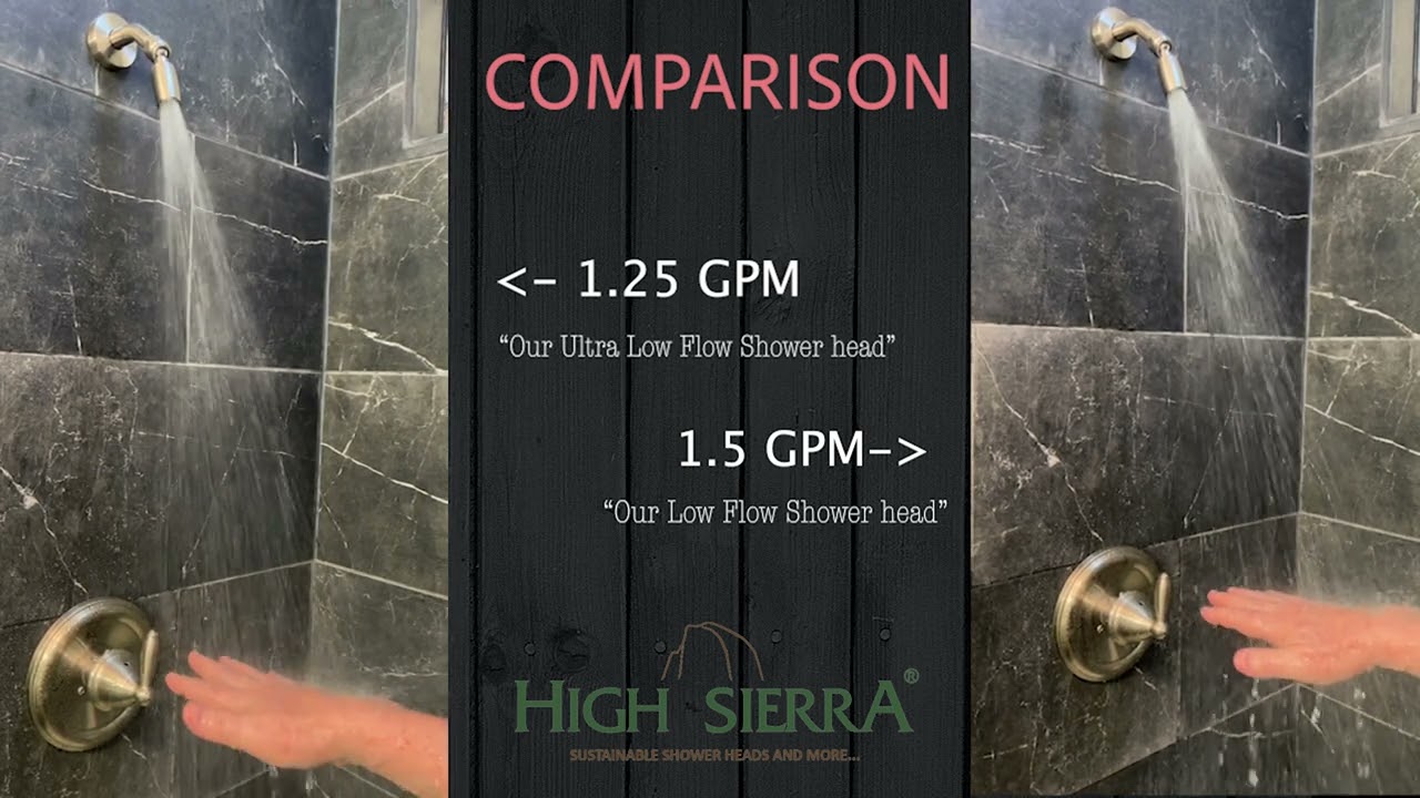 How many gpm were old shower heads? More REF