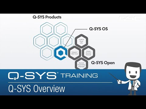 Q-SYS Level 1 Training: Hardware Overview - Q-SYS Overview