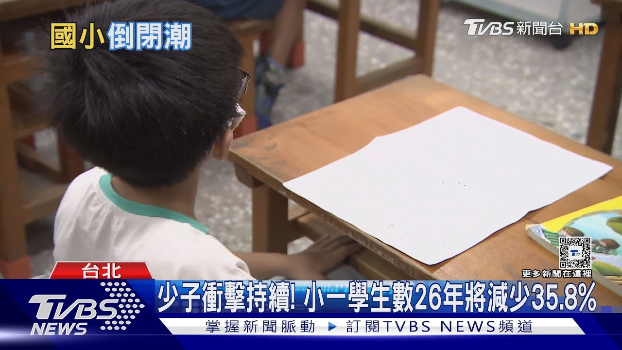 估國小生平均年減2.9萬人! 118學年跌破百萬