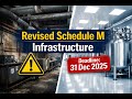 Revised Schedule M Infrastructure Changes Pharma GMP Compliance India