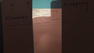 ganga river confluence trick