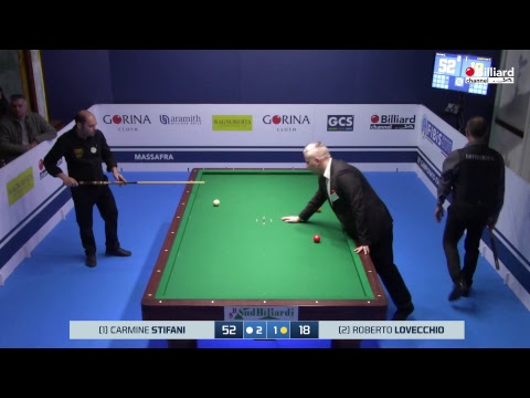 Lovecchio Roberto VS Stifani Carmine - 20° Campionato Italiano Massafra