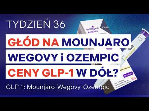 Głód na Mounjaro, Wegovy, Ozempic. Czy spadną ceny zastrzyków odchudzających GLP-1? #mounjaro #glp1