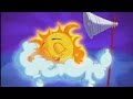Kochu Tv Old Cartoons Cartoons Kochu Tv Nostalgia