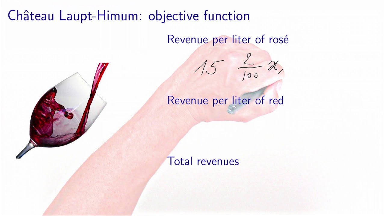 Formulation: Modeling