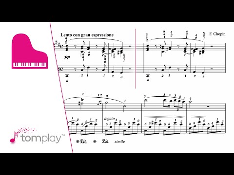 Vview Piano Understand Sheet Music (Piano Solo) in F# Minor