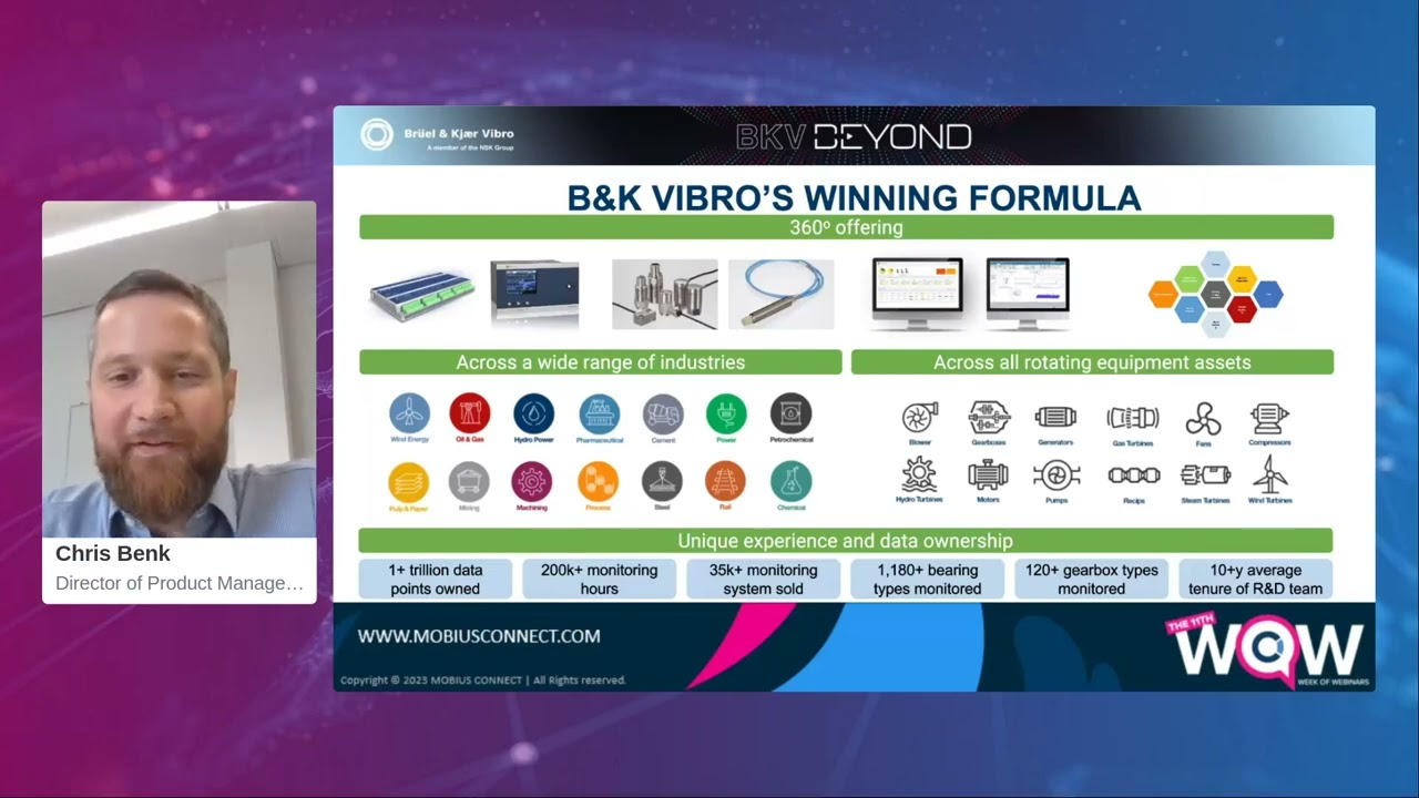 Going Beyond: How Limitless Asset Health Management is Revolutionizing Industry 4.0