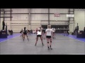 Kaila Spevak Libero #7 Nor Cal. Volleyball PWL Qualifier 01/2017