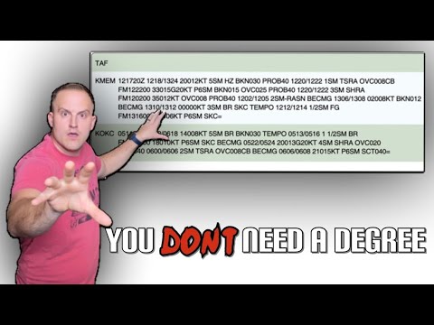 Breaking the WEATHER CODE! (PPL Lesson 40)