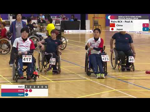 BISFed Boccia World Open 18.05.2019. CHINA vs. JAPAN (BC4)