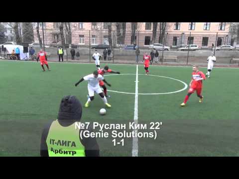 SYTOSS 1 2 Genie Solutions