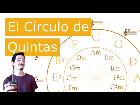 Herramienta ESENCIAL del Músico: El Círculo de Quintas (cómo usarlo)