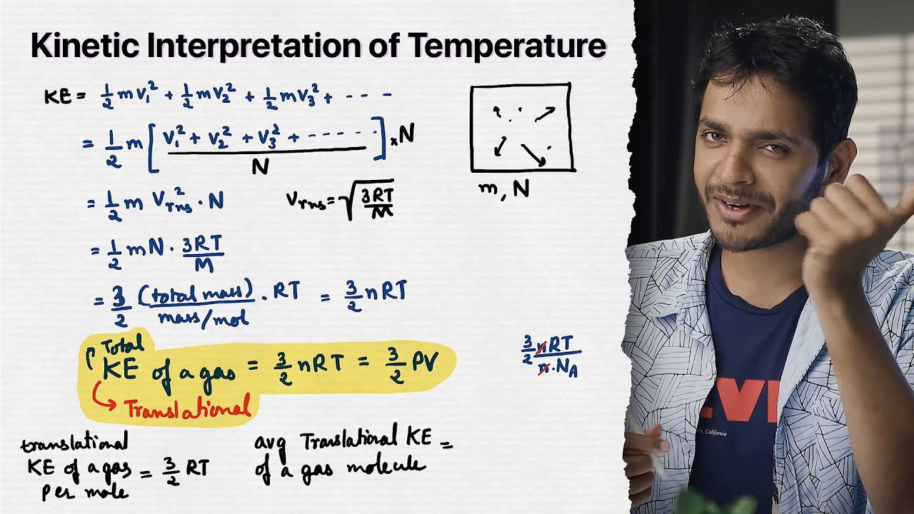 Kinetic Interpretation of Temperature | YOLO JEE Advance Physics with Vikrant Kirar