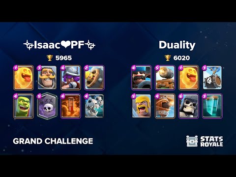 ✨Isaac❤️PF✨ vs Duality [GRAND CHALLENGE]