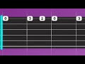 Break My Heart Dua Lipa Simply Guitar