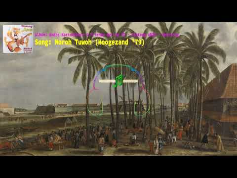 Moroh Tuwoh - Hoogezand '79 | 𝐁𝐚𝐧𝐤𝐦𝐮𝐬𝐢𝐬𝐢