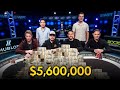 Two Tournaments, One Goal: $5,600,000 Poker Prize Pool Glory!