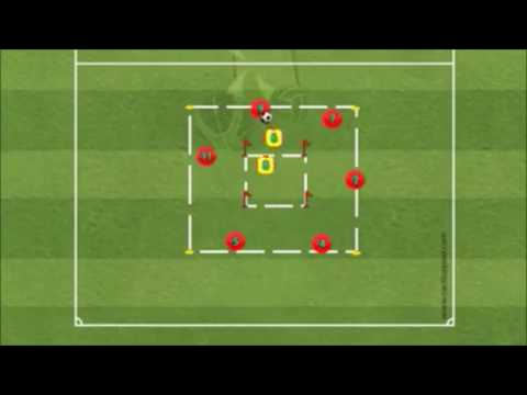 Football Training - Guard the Castle Possession