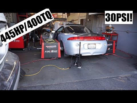 New HP Record! Final Dyno/Tune for the HTA68