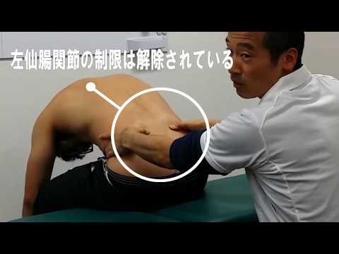 余暇介入テクニック - 定義