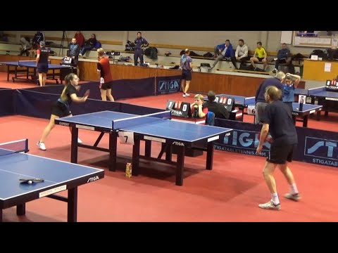 SEPPÄNEN Alexandra - LUUKKAINEN Arto (Wega Malja GP 1-2.2.2020)