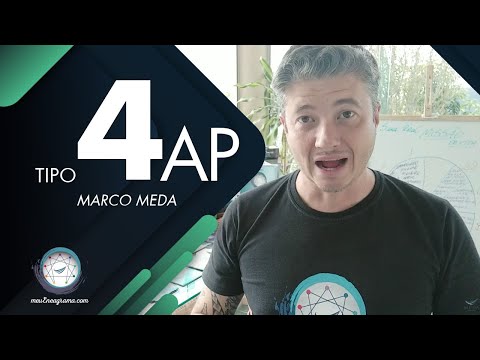 Type 4 SELF-PRESERVATION - Series 27 Enneagram Subtypes - Marco Meda